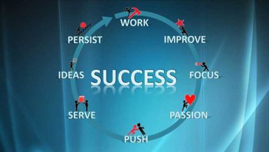 success