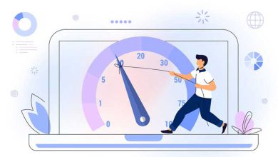 Time Management