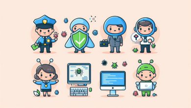 شغل های امنیت مجازی