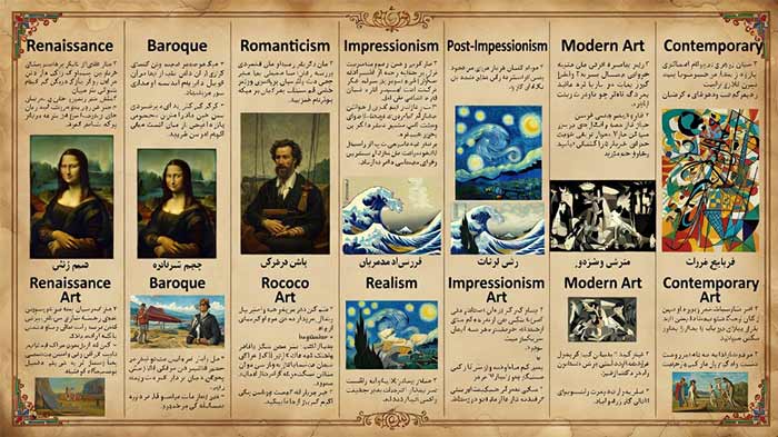 سبک هنری 3 بهترین PDF جزوه سبکهای هنری (و کتاب سبک و مکاتب هنری)