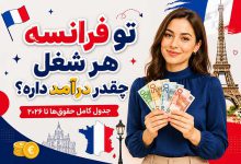 درامد شغل ها در سال 2026 در فرانسه